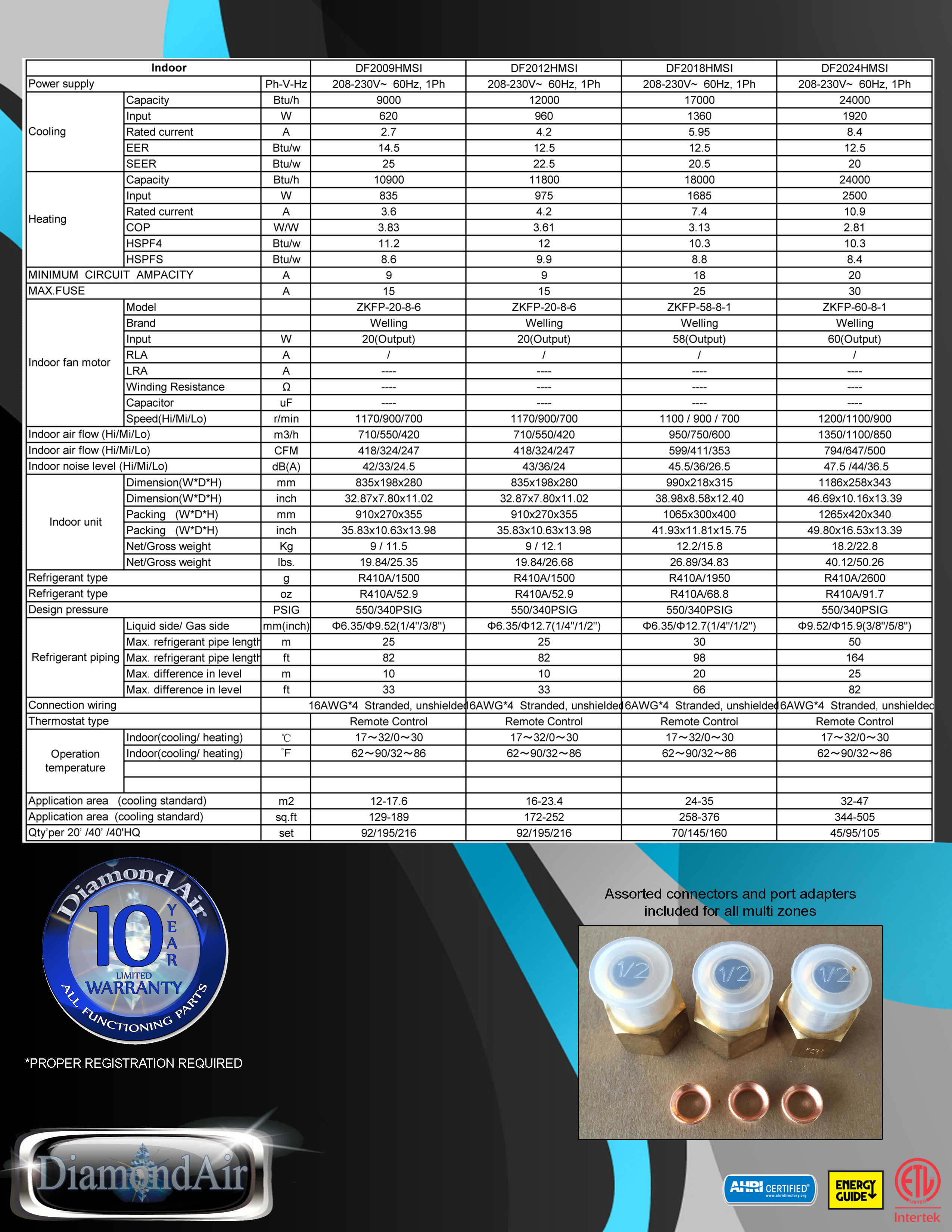 Mini Split Multi 2 Zone DiamondAir up to 22.5 SEER heat pump system DF18MZ2 (0007) x 2 Wall Mount or Ceiling Cassette (T)